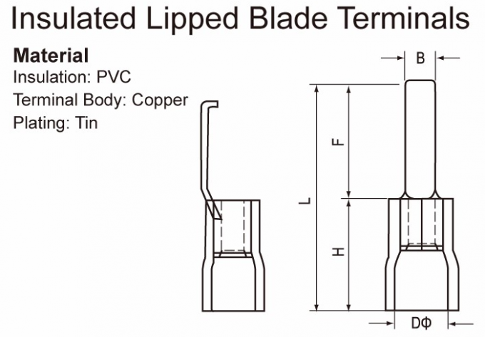 Wholesale safety durable electrica ends insulated lipped blade terminals